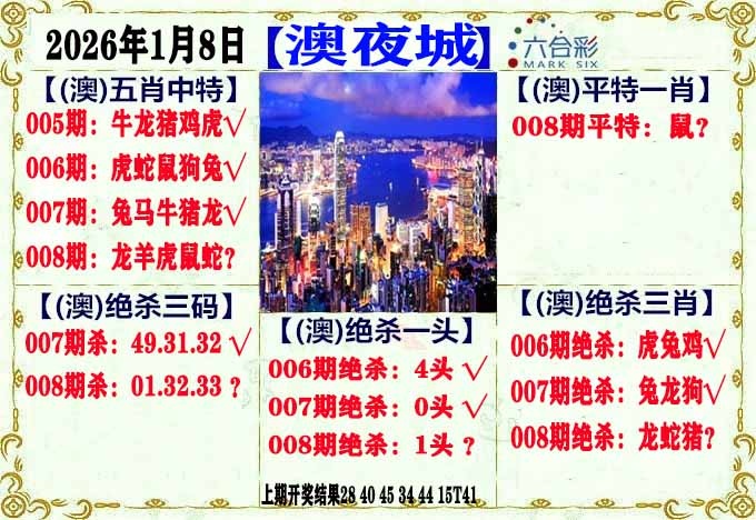 008期澳门夜城[图]