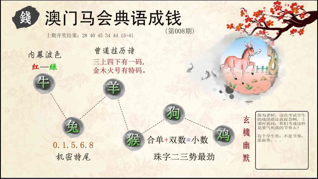 008期典语成钱[图]