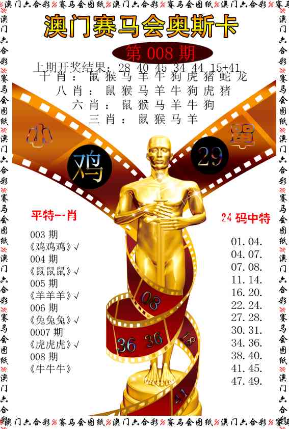 008期新奥斯卡[图]