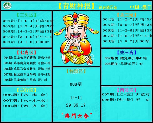 008期青财神[图]