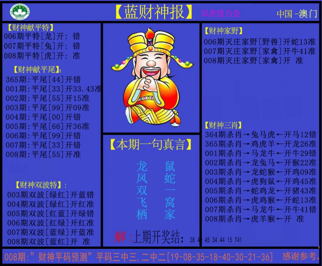 008期蓝财神[图]