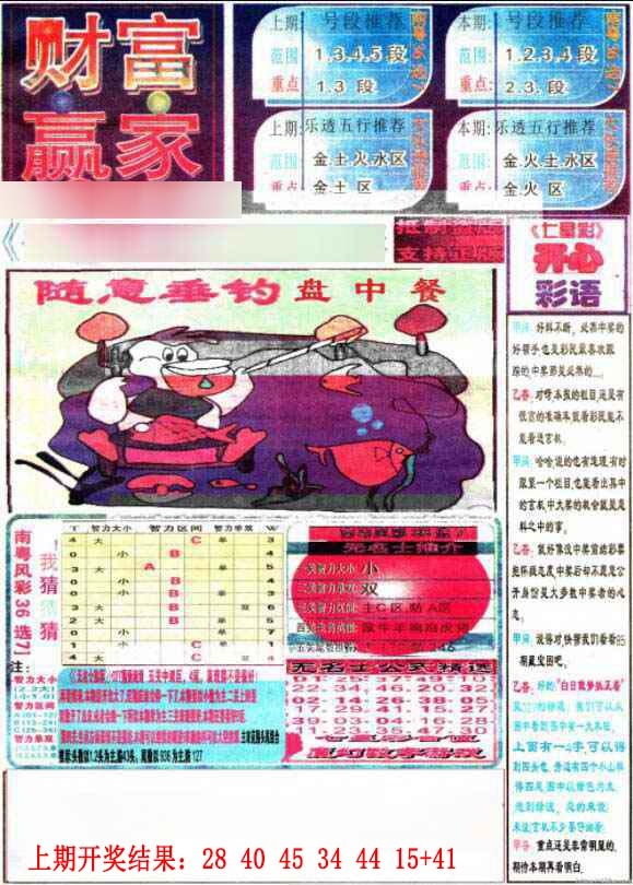 008期七星彩图(高清)[图]