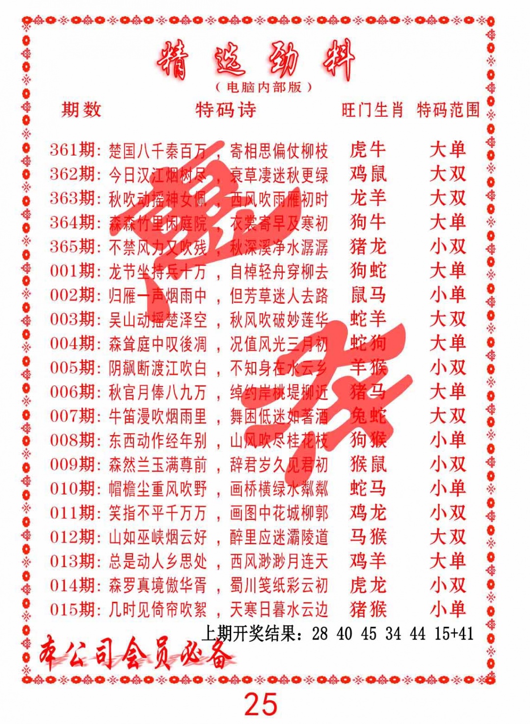 008期精选劲料[图]