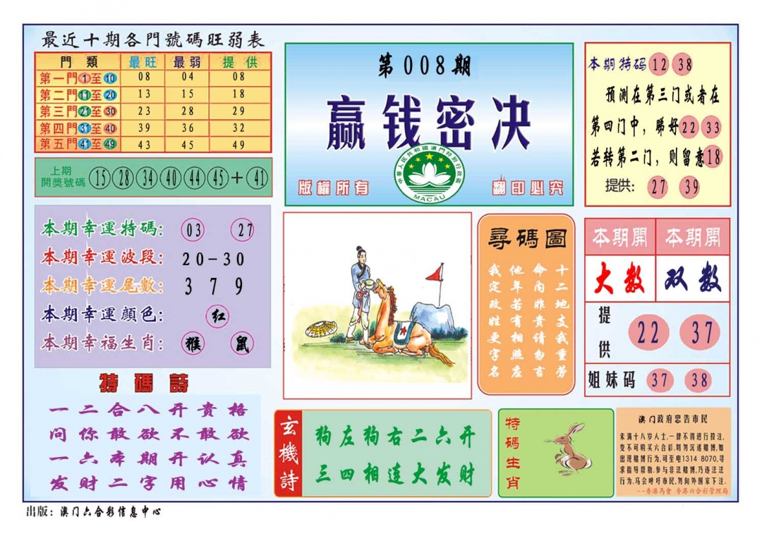 008期赢钱秘诀[图]