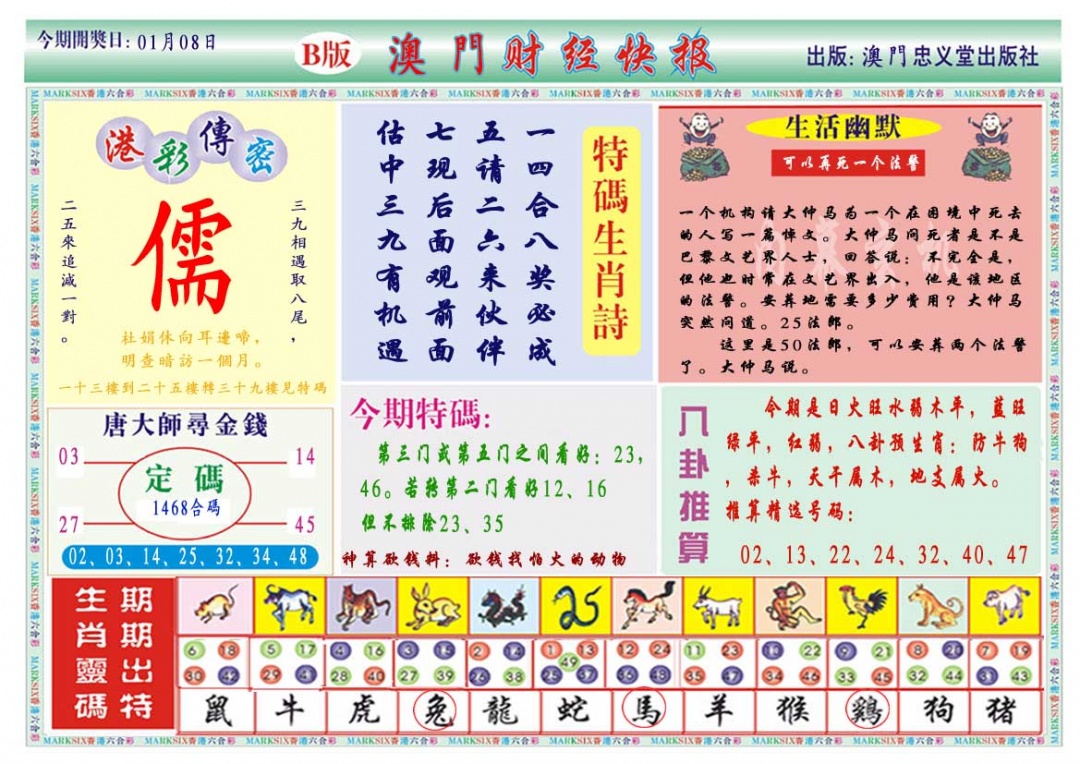 008期财经快报B[图]