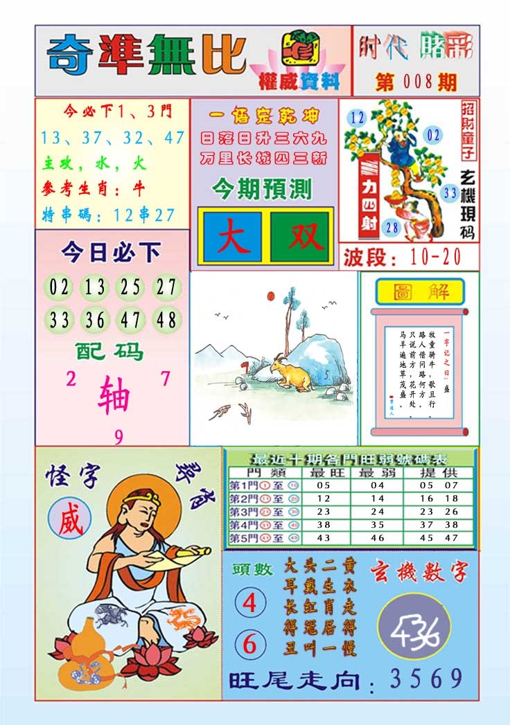 008期奇准无比[图]