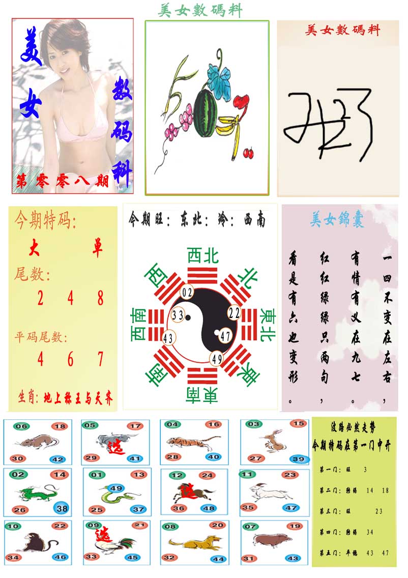 008期美女数码料[图]