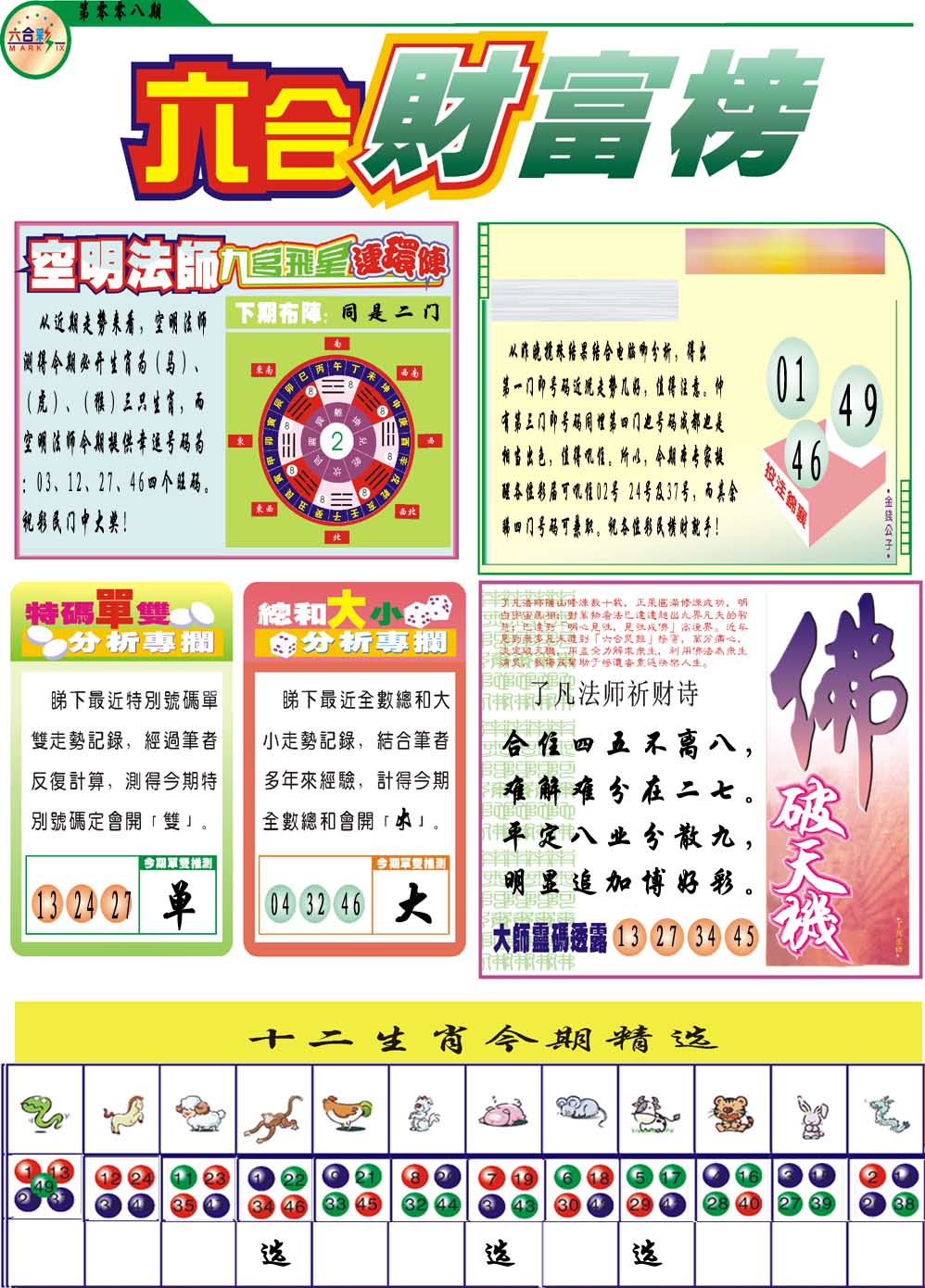 008期财富榜[图]