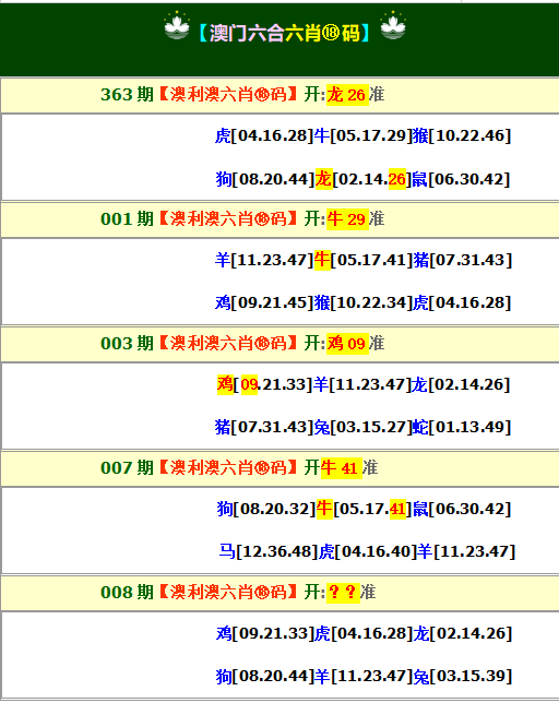 008期澳利澳六肖18码[图]