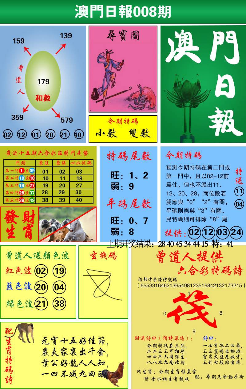 008期澳门日报[图]