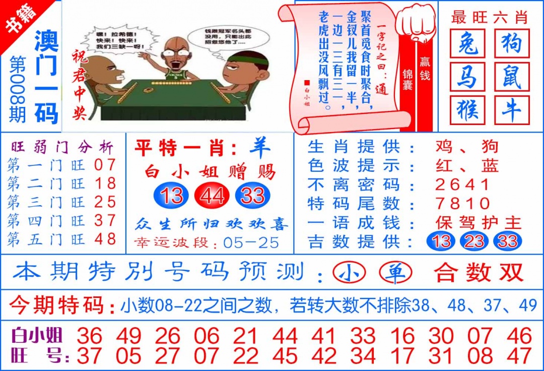 008期澳门飞龙宝典[图]
