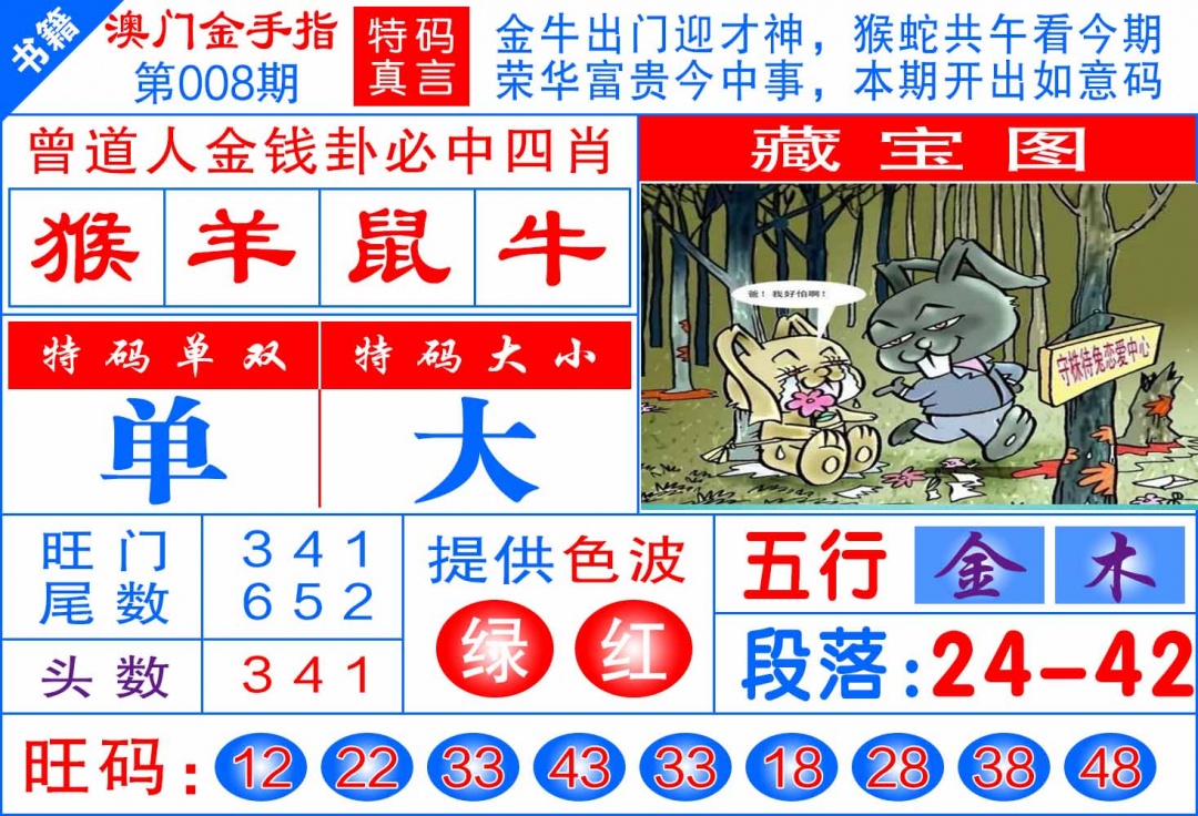 008期澳门金手指[图]