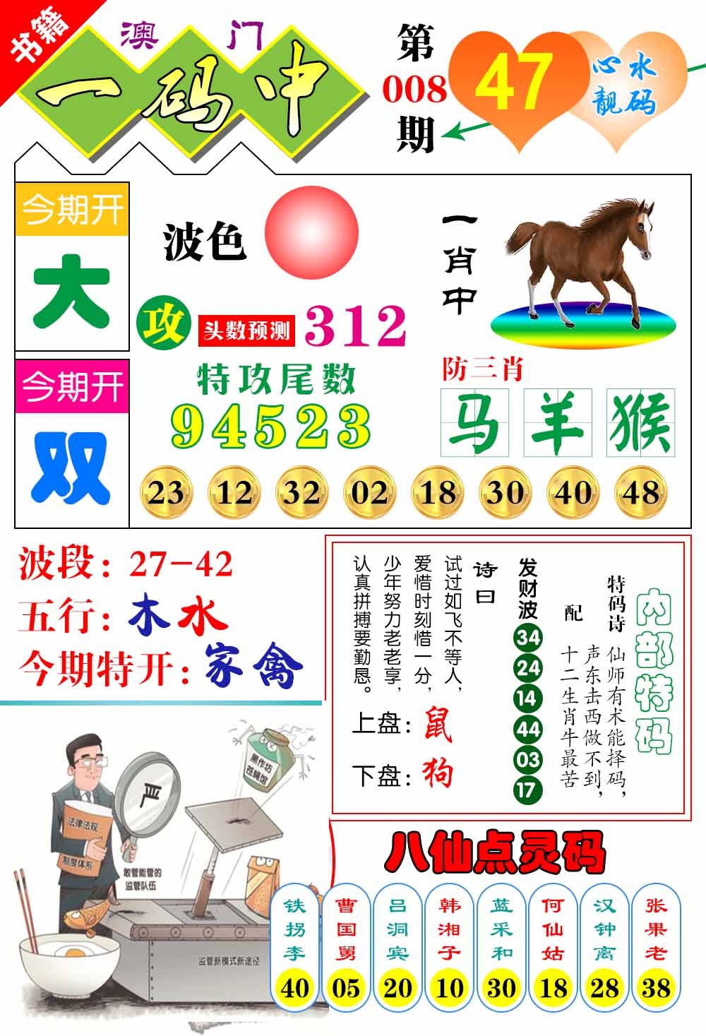 008期澳门发财波[图]