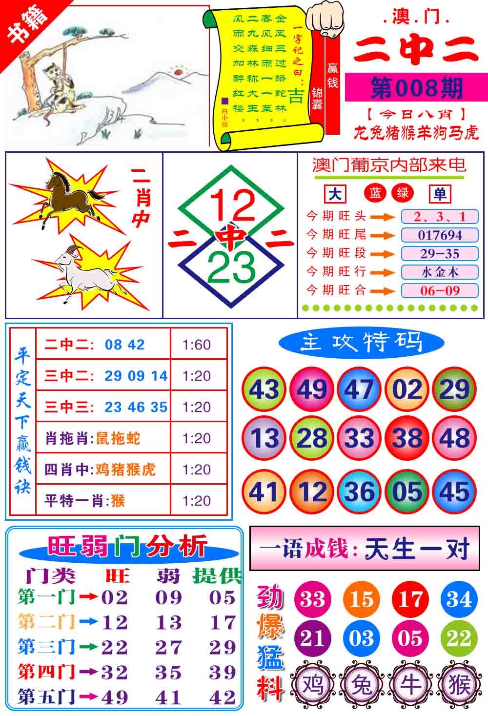 008期澳门平天下[图]