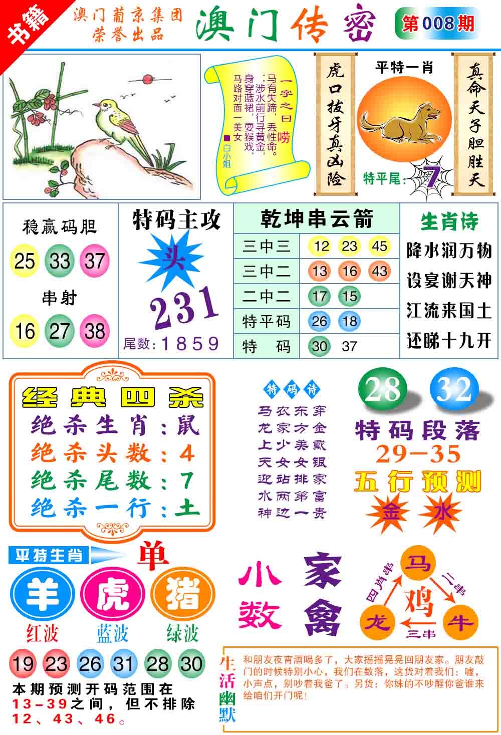 008期澳门传密心水[图]