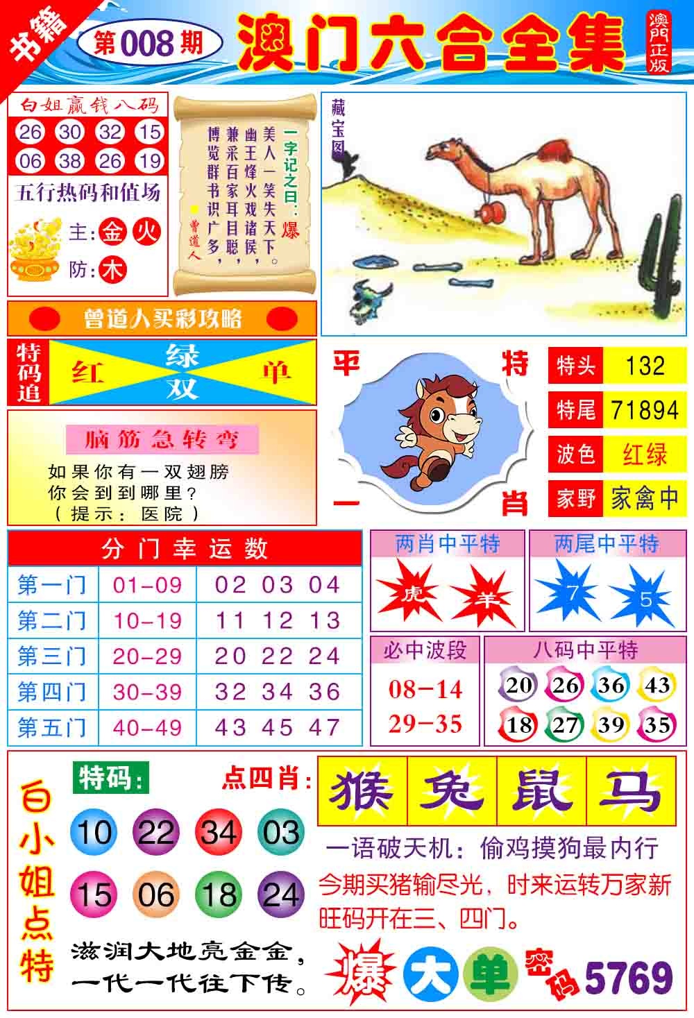 008期澳门全集六合[图]
