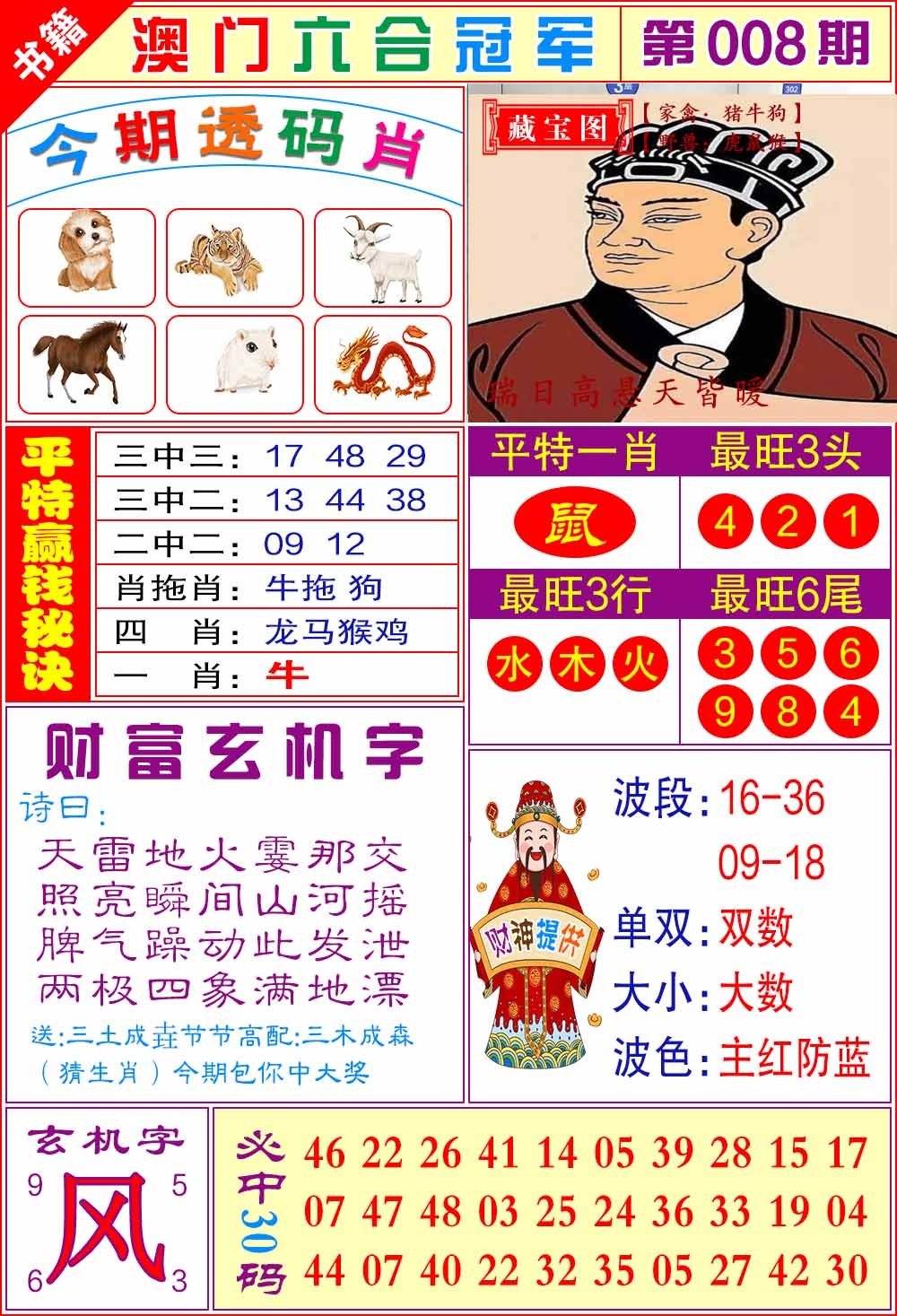 008期澳门六合冠军[图]