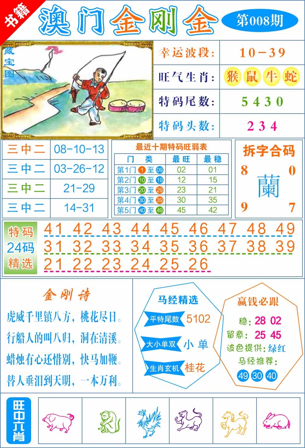 008期澳门金刚金[图]