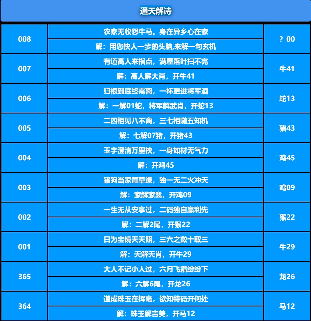 008期通天解诗[图]