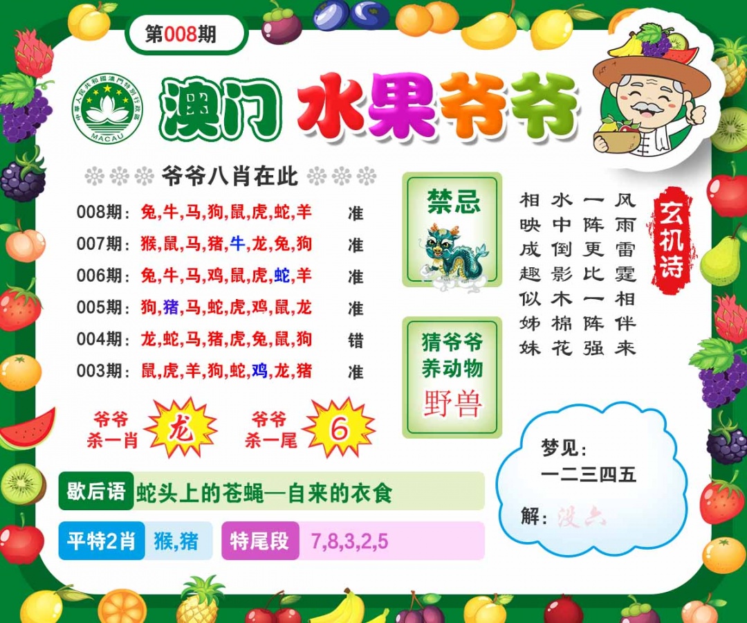 008期水果爷爷[图]