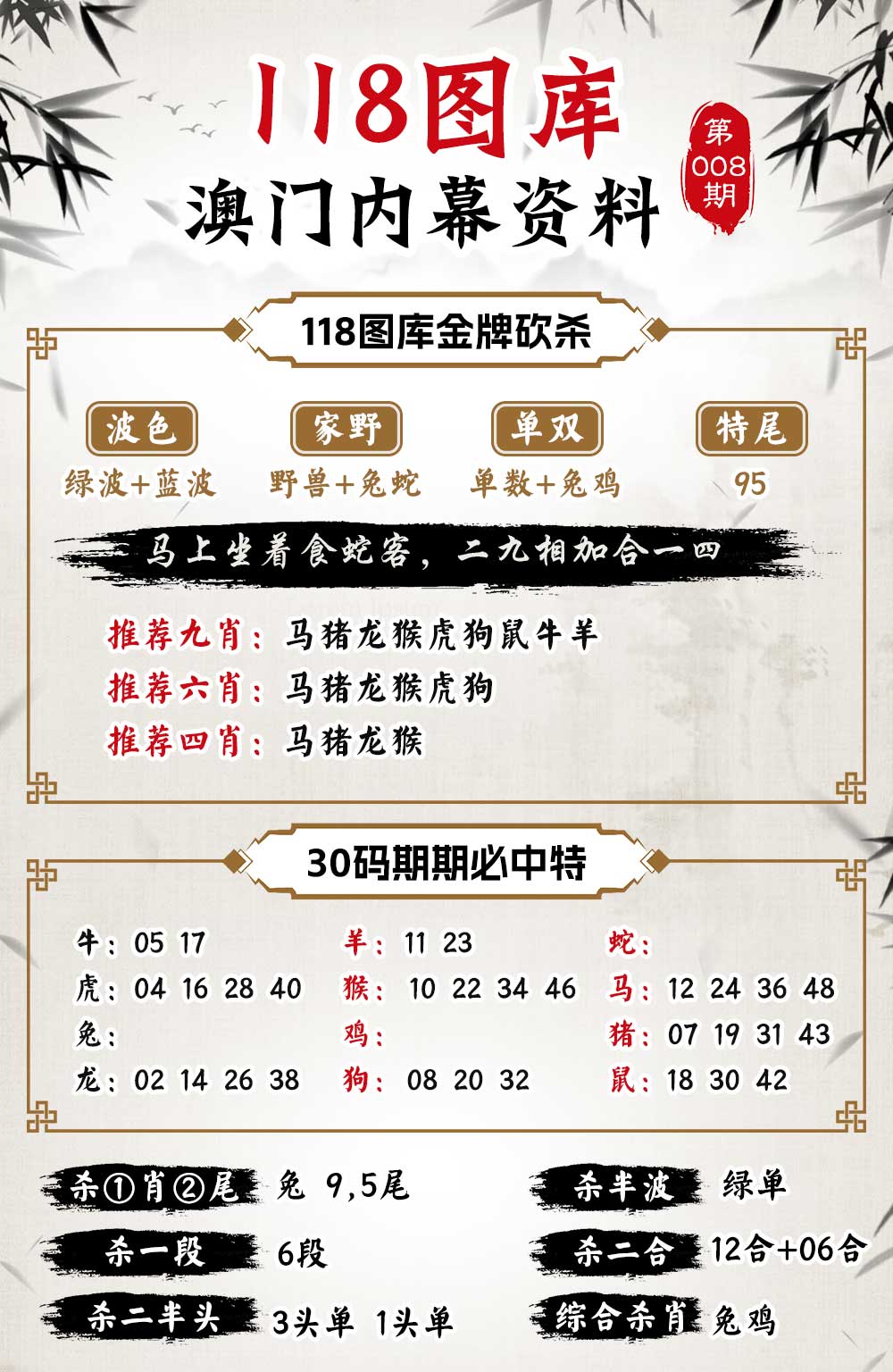 008期118内幕资料[图]