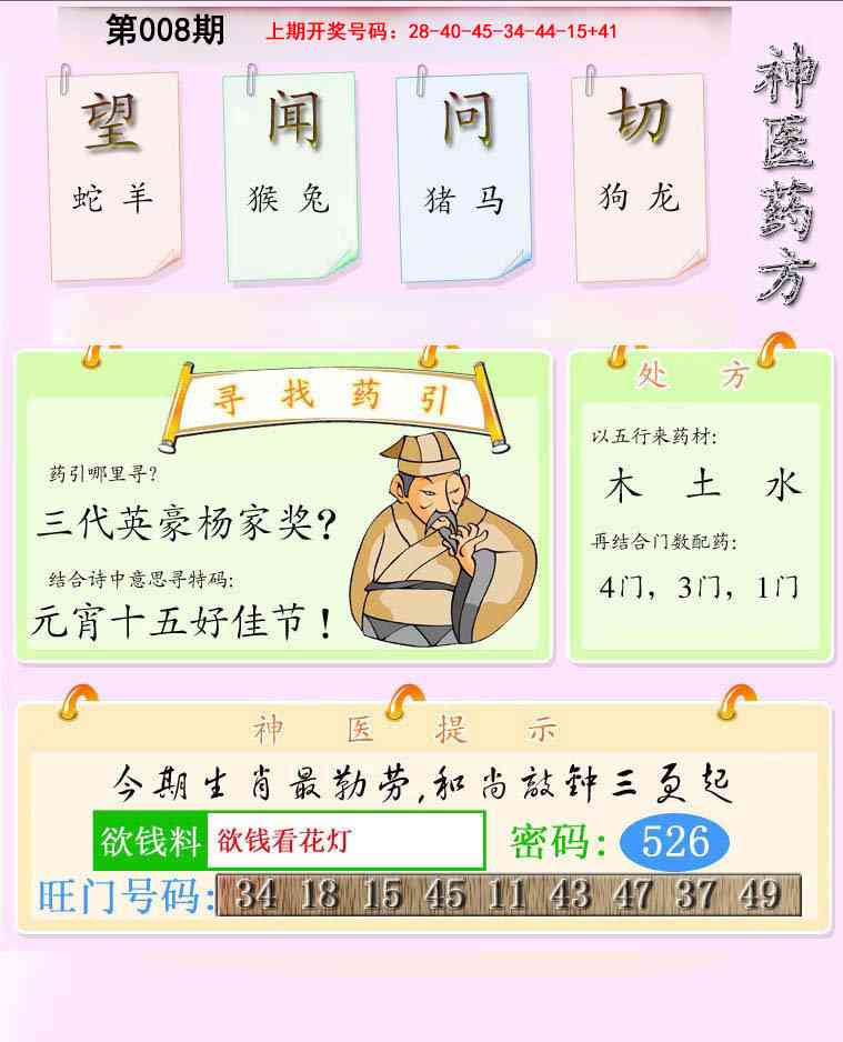 008期神医药方[图]