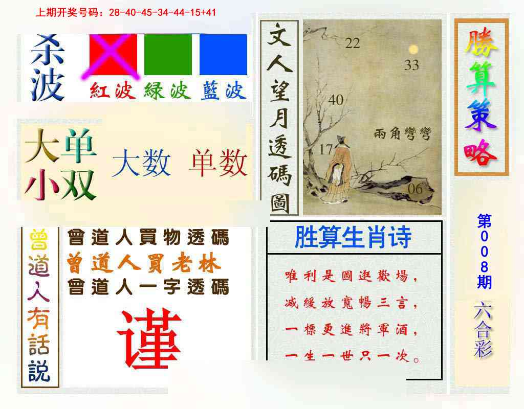 008期胜算策略[图]