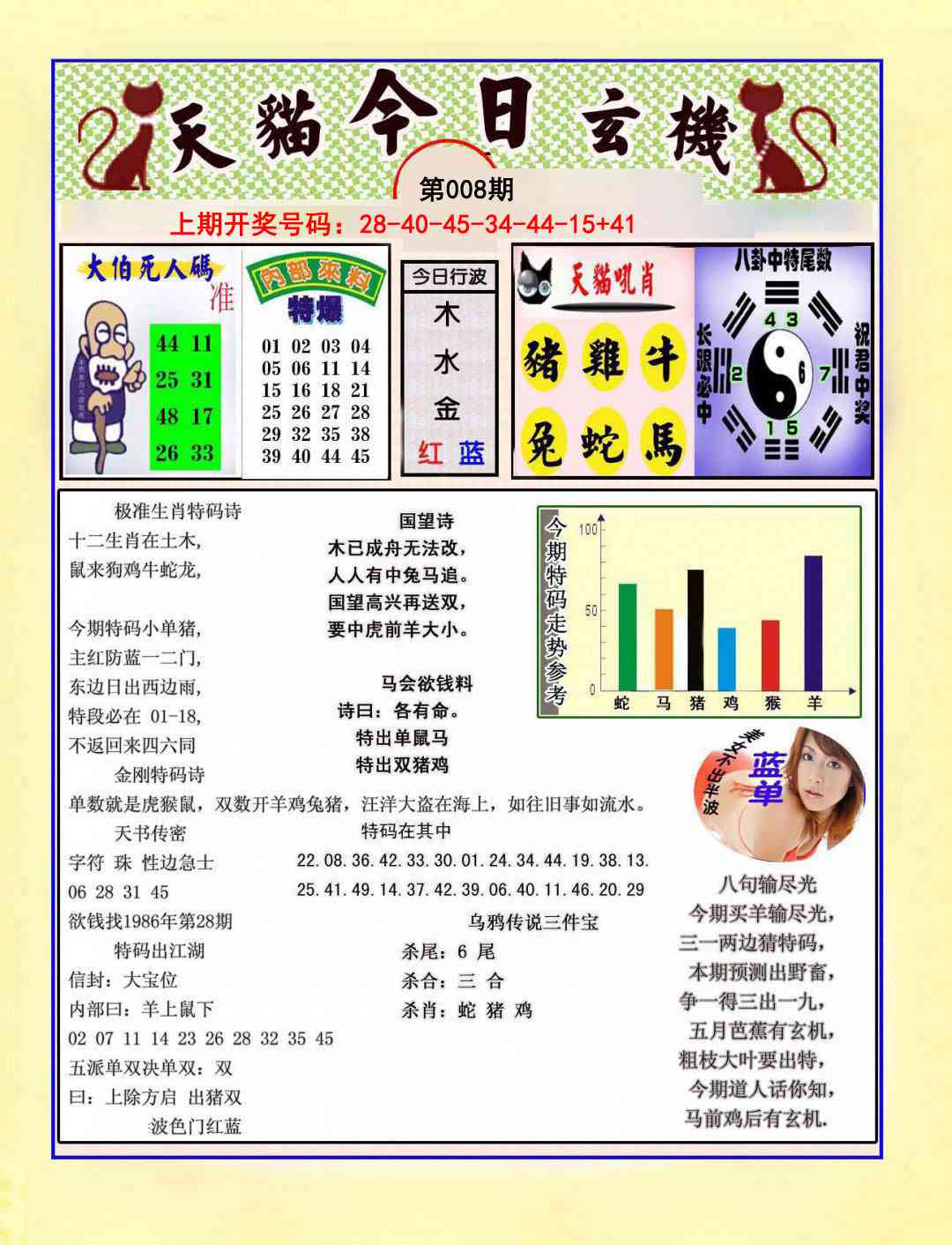 008期今日玄机图A[图]