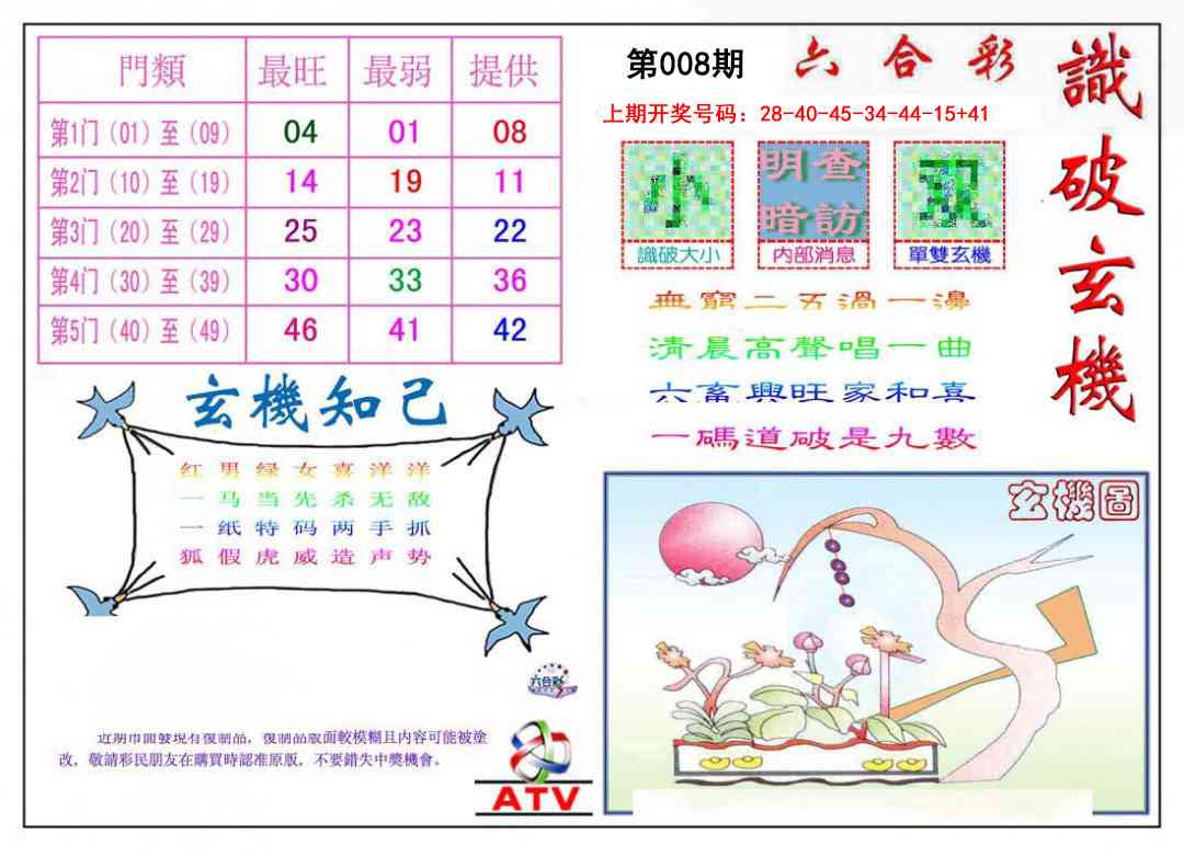 008期识破玄机[图]