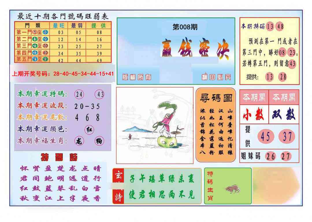 008期九龍赢钱密决(推荐)[图]