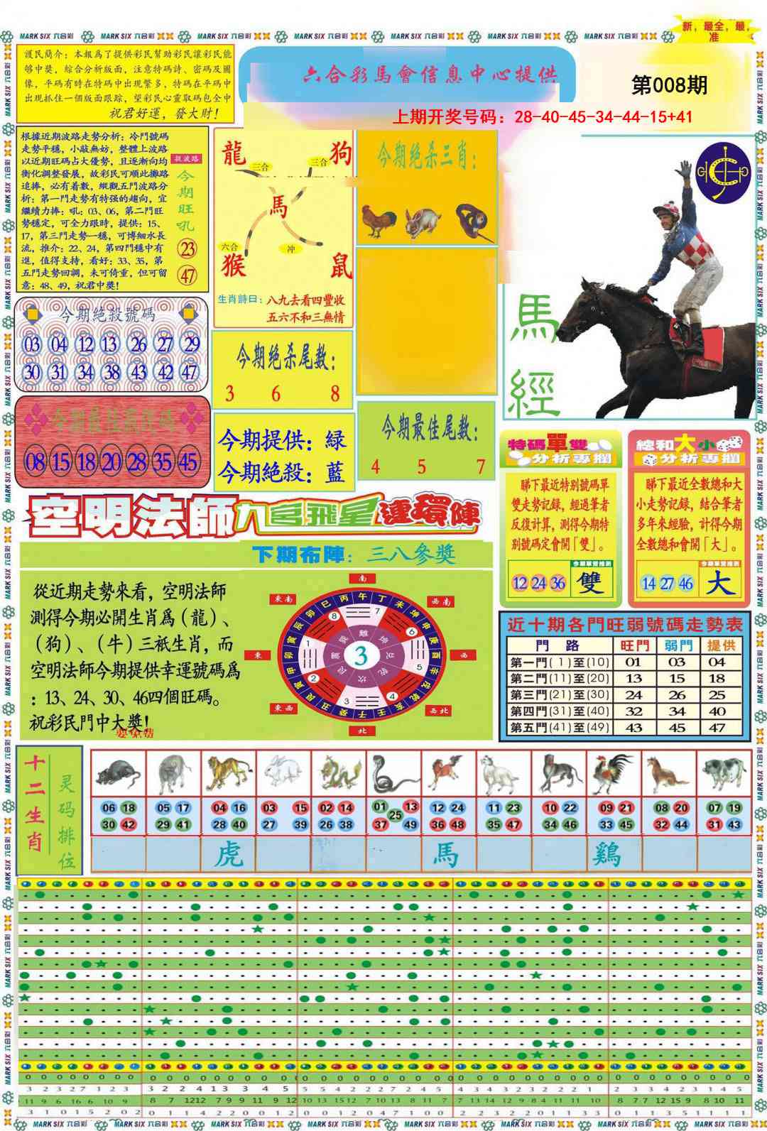 008期九龍马经A(推荐)[图]