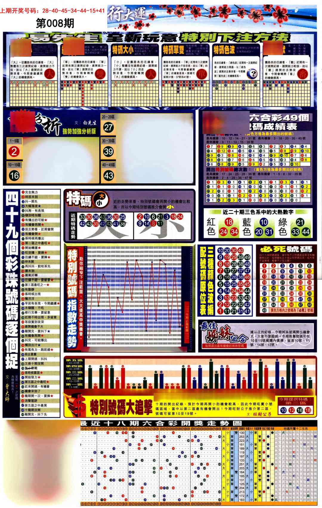008期贴士皇D加大版[图]