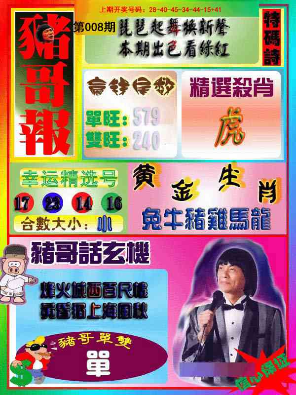 008期猪哥报[图]