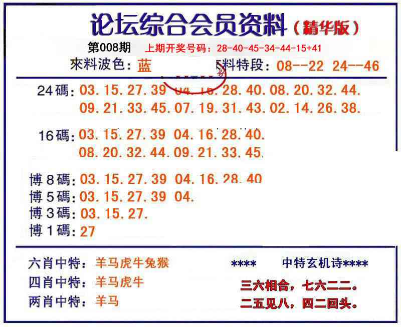 008期综合会员资料[图]