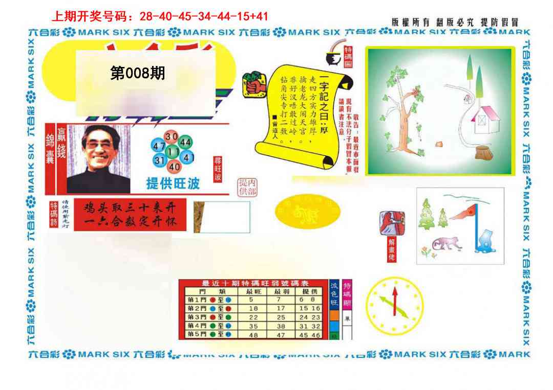 008期新特码王[图]