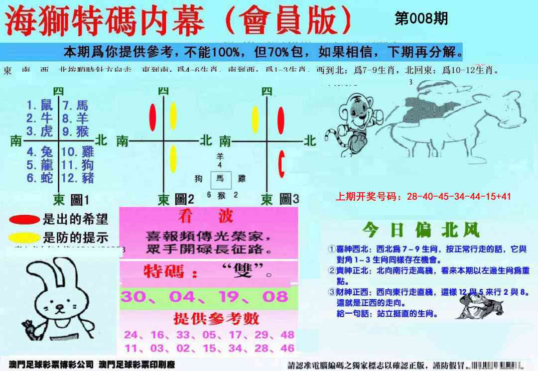 008期另版海狮特码内幕报[图]