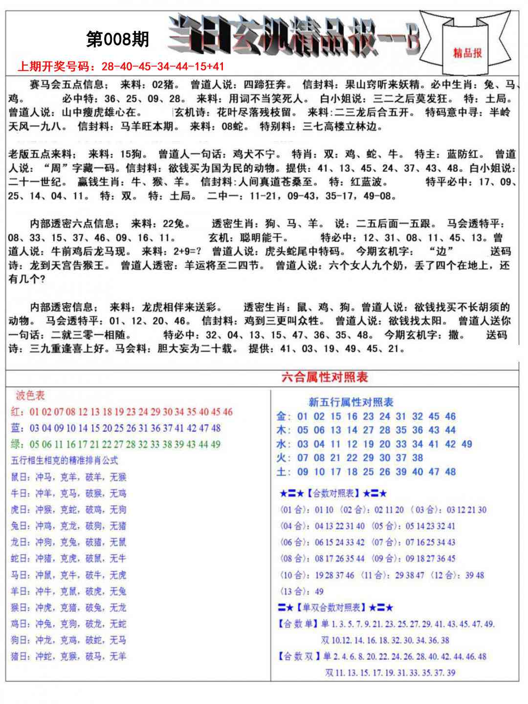 008期当日玄机精品报B[图]
