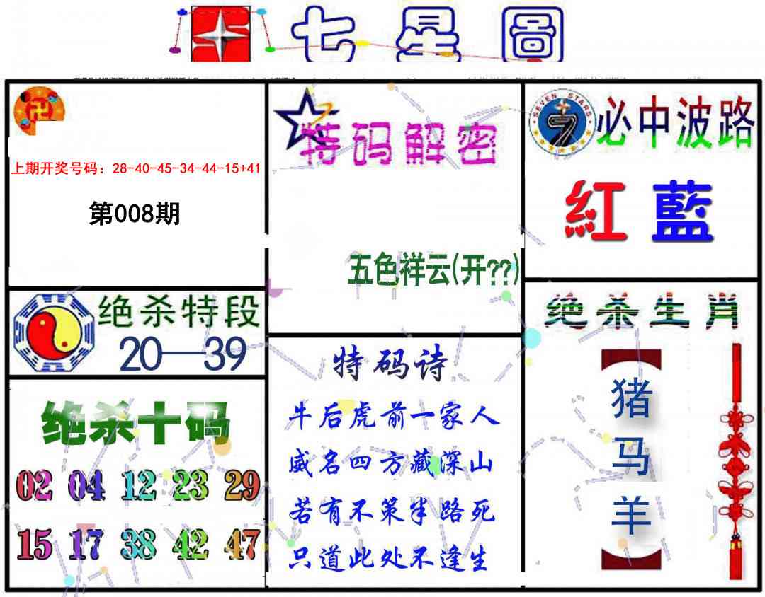 008期七星图B[图]