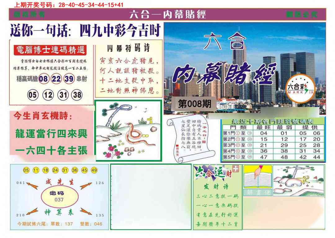 008期内幕赌经[图]