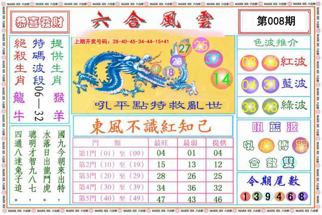 008期六合风云《另版》[图]