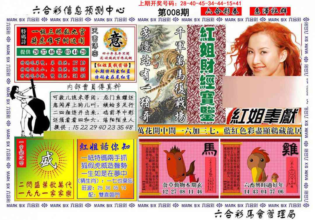 008期红姐财经宝鉴[图]