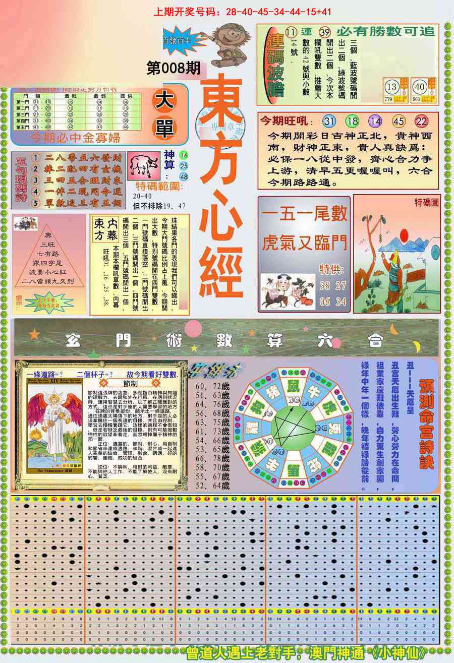 008期(新版)东方心经A[图]