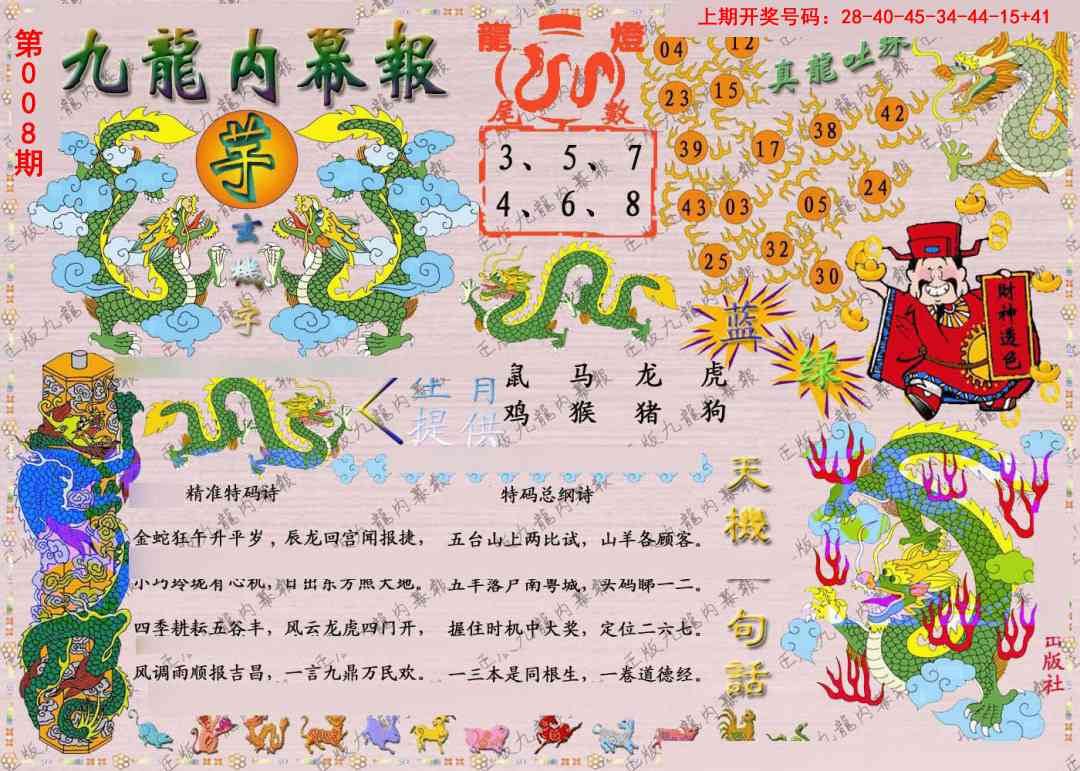 008期正版九龙内幕报[图]