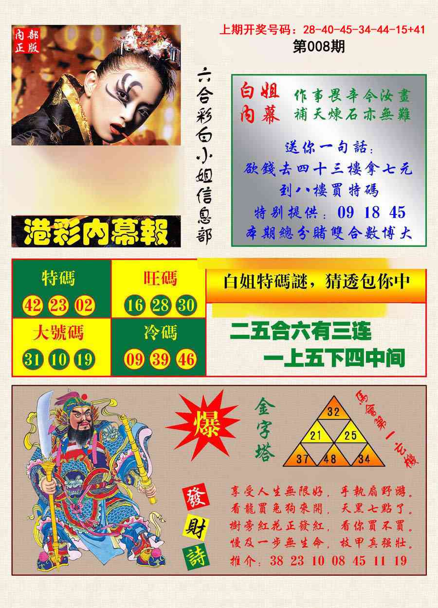 008期港彩内幕报[图]