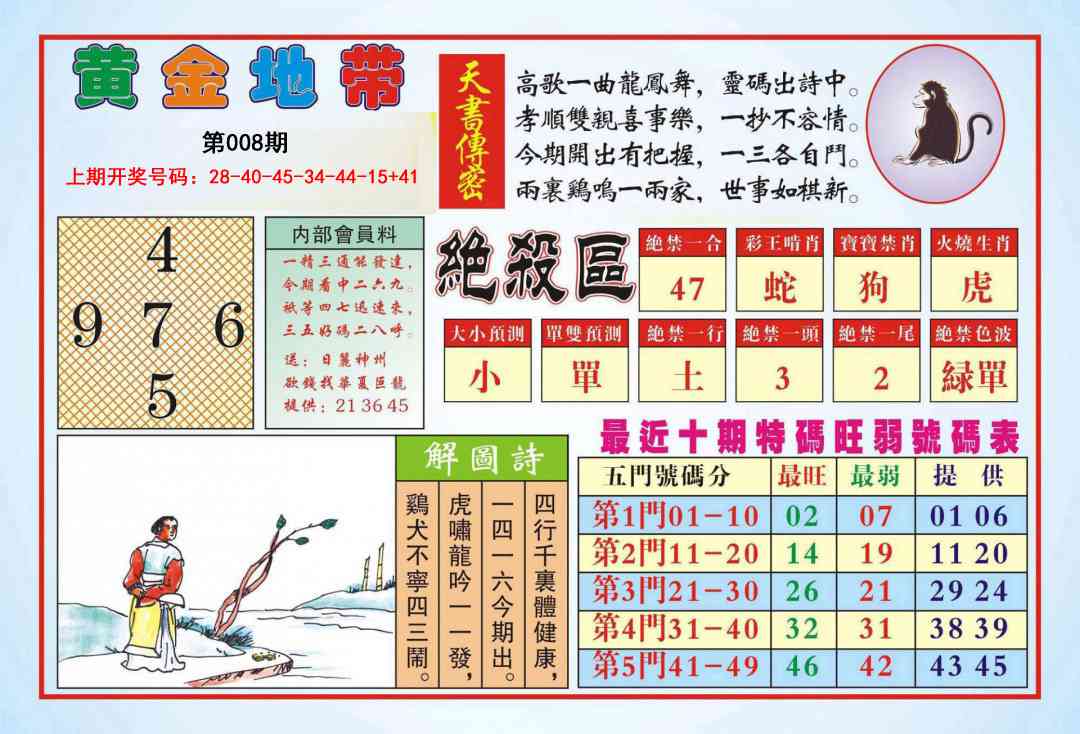 008期黄金地带[图]