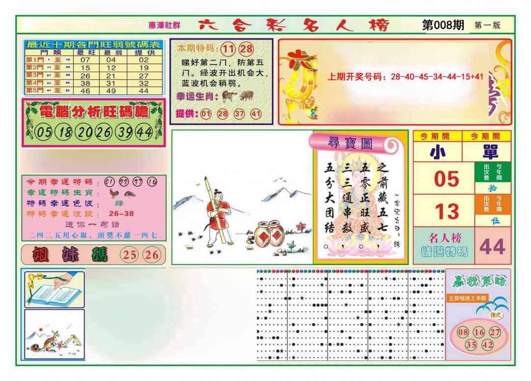 008期名人榜A[图]