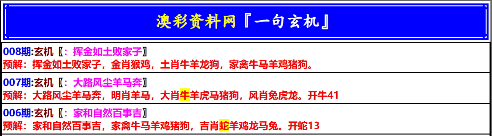 008期澳门一句玄机[图]