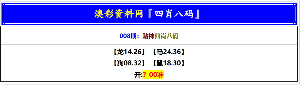 008期赌神四肖八码[图]