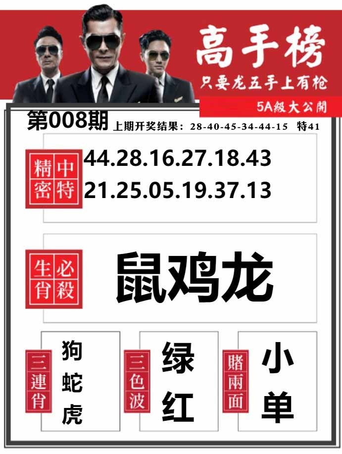 008期金牛高手榜[图]